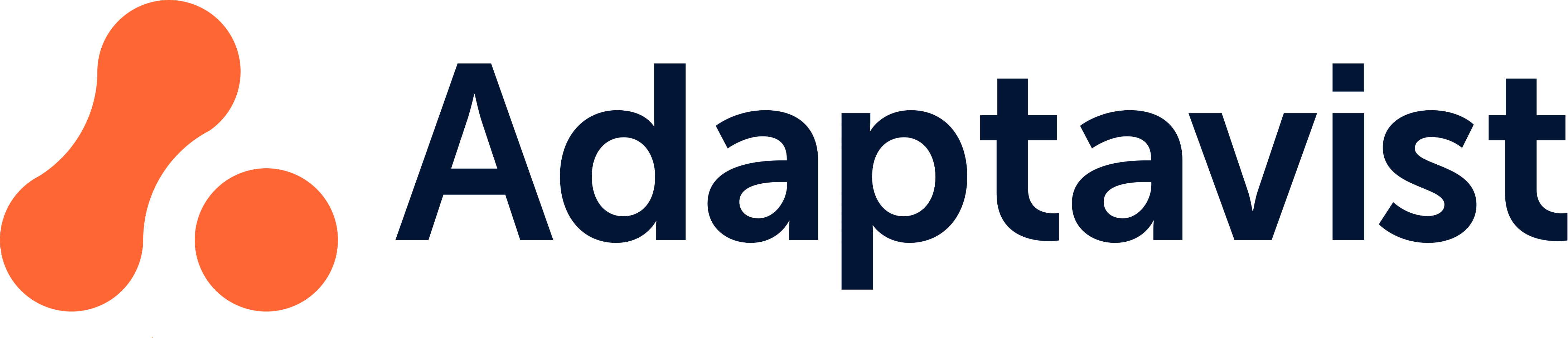 Adaptavist-logo.png